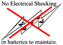 No electrical shocking squirrels at your bird feeder